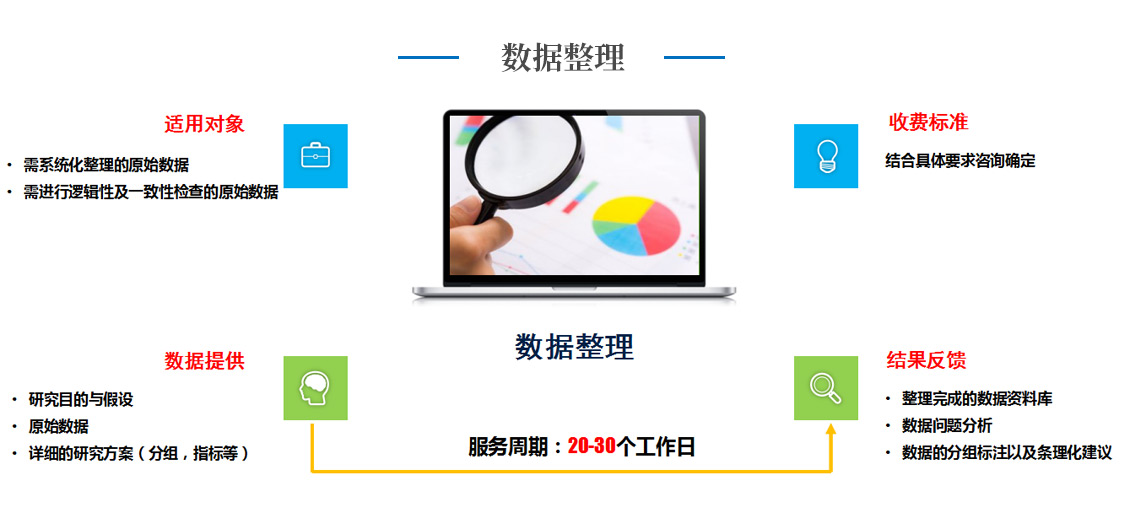 02數據整理.jpg